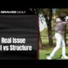 The Real Issue Skill vs Structure – Todd Graves